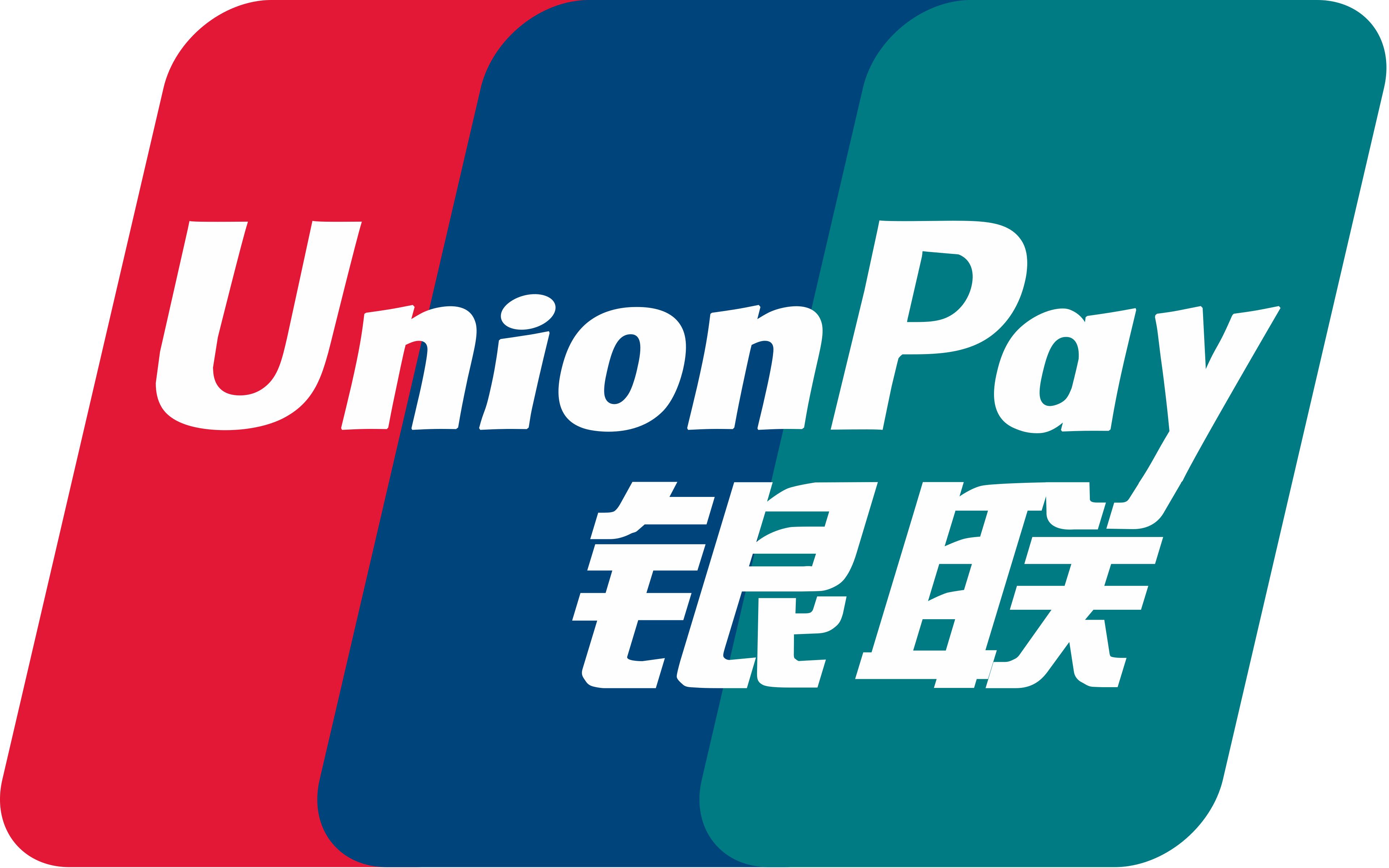 partner-unionpay